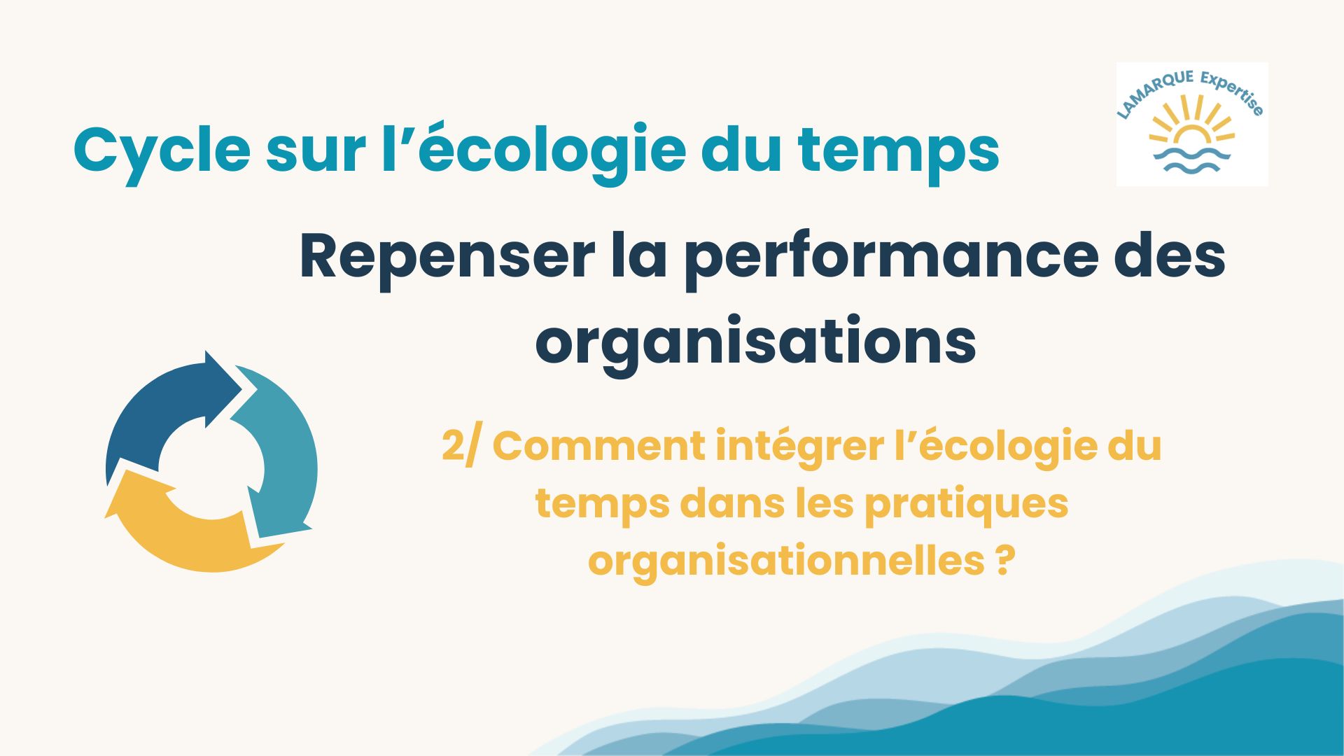 Episode 2 Cycle sur l’écologie du temps
